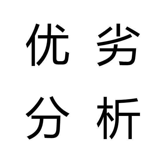 超聲藥物導(dǎo)入的優(yōu)劣勢分析